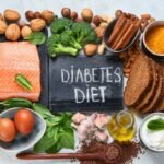 Diabetic Diet: A Comprehensive Guide to Managing Diabetes through Nutrition