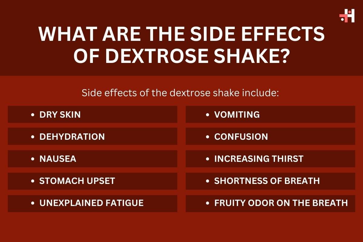 Dextrose Shake: Unleash Your Inner Dynamo | Healthcare 360 Magazine