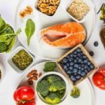 Anti-Inflammatory Foods: Reduce Inflammation through Diet