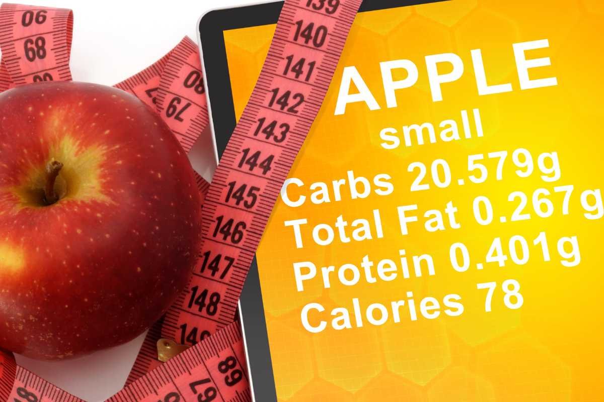 Calories in an Apple: A Nutritional Breakdown & Health Impact | Healthcare 360 Magazine