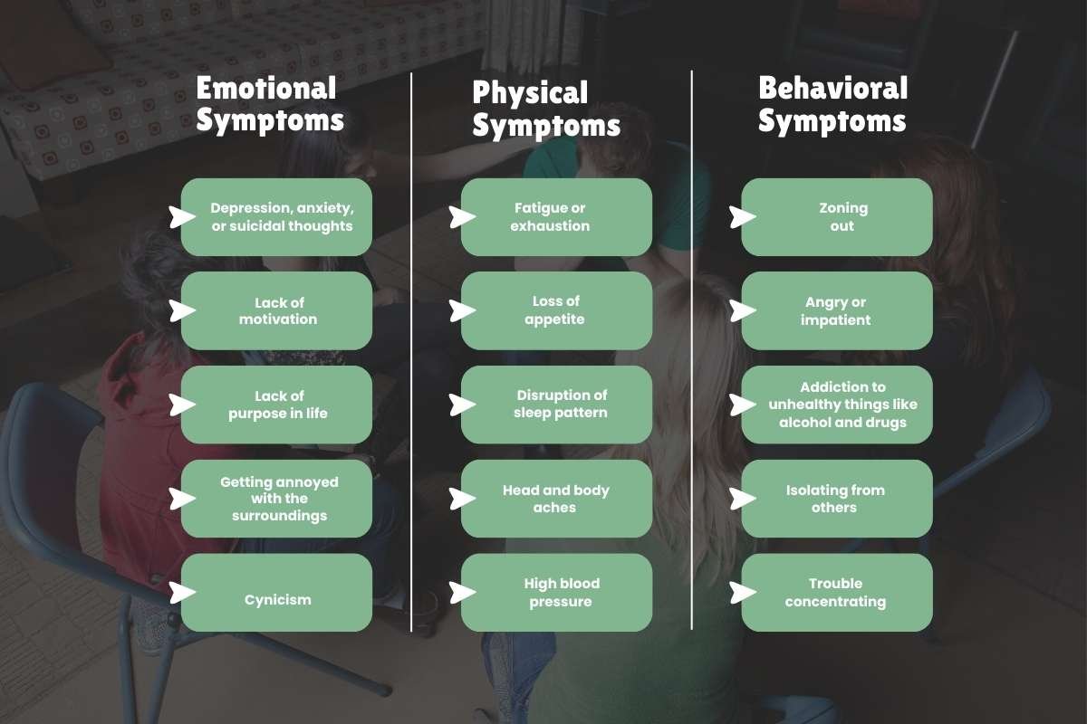 Understanding Different types of counseling for mental health | Healthcare 360 Magazine