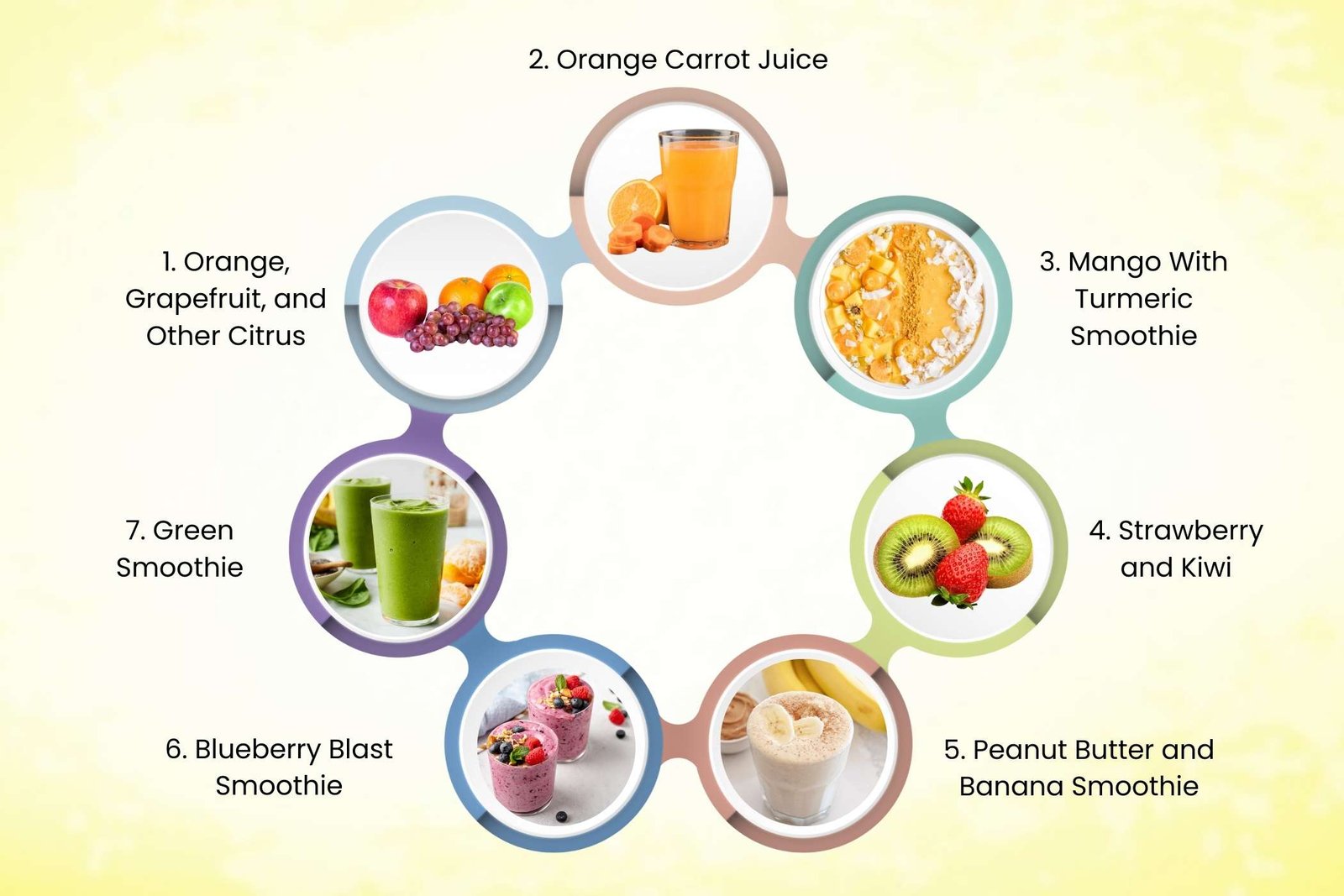 7 Delicious Drinks for Immune Health to Keep You Strong | Healthcare 360 Magazine