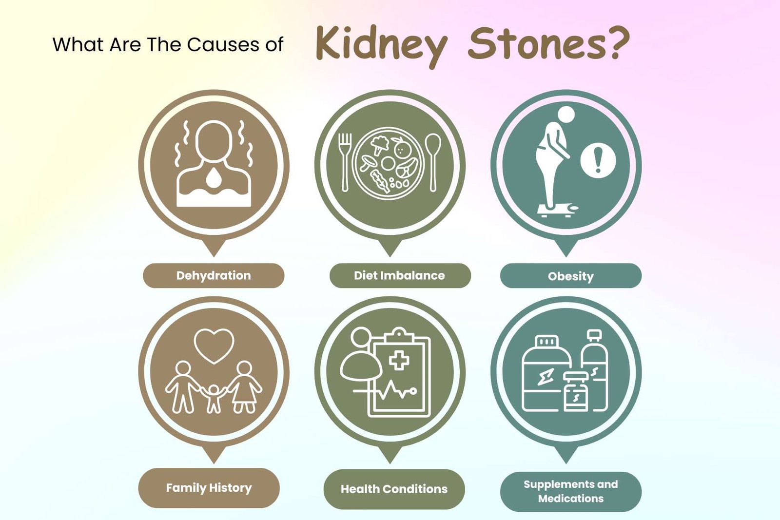 How Beer is Good for Kidney Stone Treatment Naturally? | Healthcare 360 Magazine