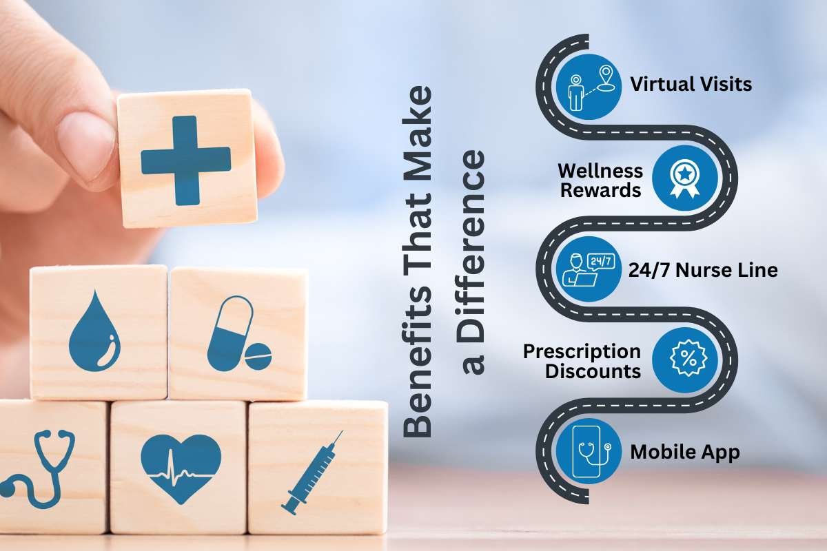 United Healthcare Insurance: What It Is & Why It Might Be Right ? | Healthcare 360 Magazine