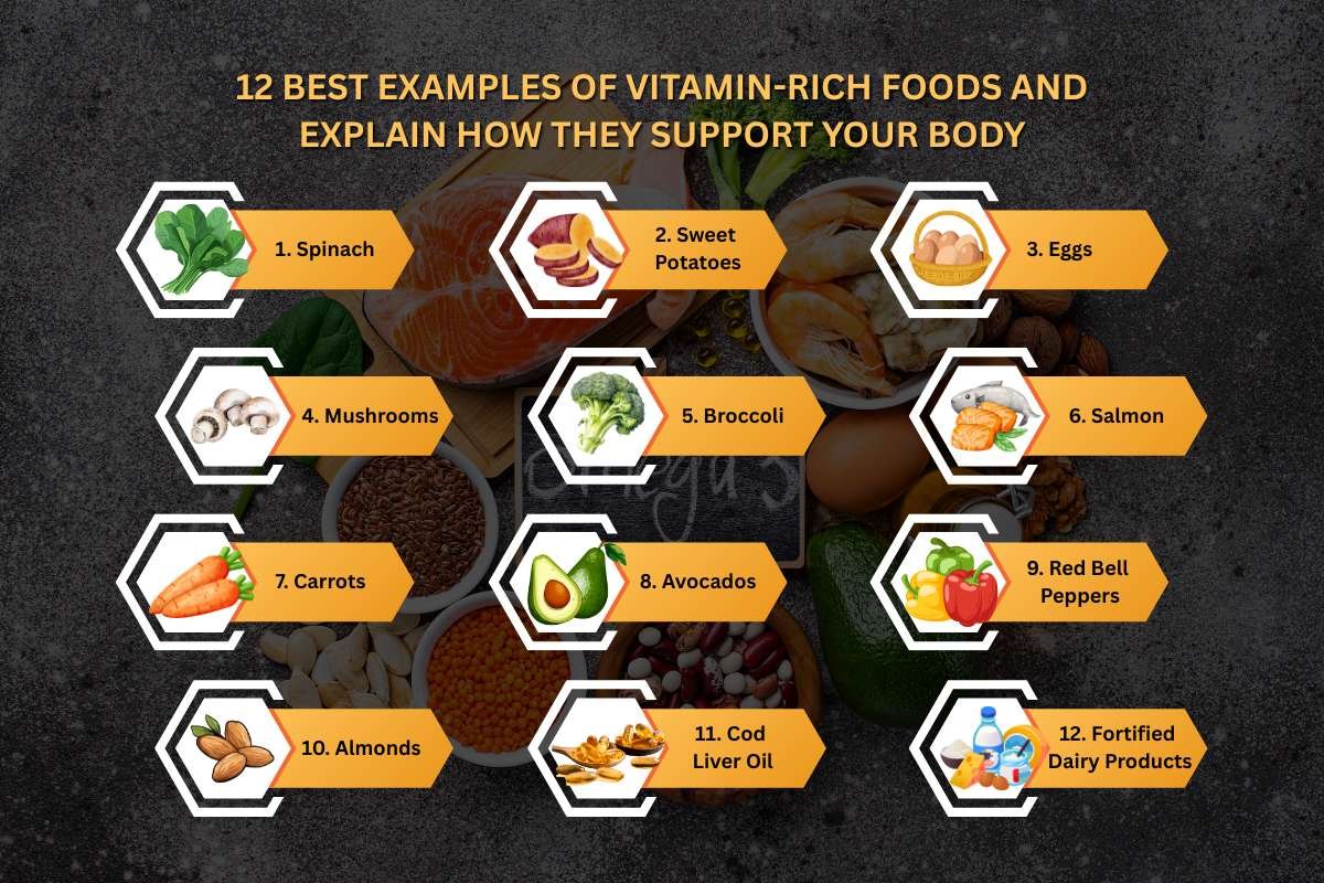 Eat Your Way to Wellness: 12 Everyday Foods Rich in Vitamins | Healthcare 360 Magazine