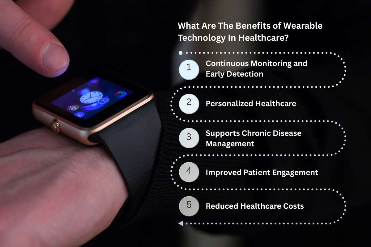 How Wearable Technology in Healthcare Is Changing the Way ? | Healthcare 360 Magazine