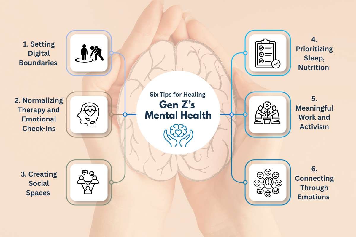 Cooked Up and Checked Out: Inside Gen Z’s Mental Health Struggle | Healthcare 360 Magazine