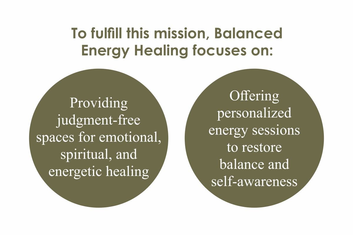 Thomas A. Lewan- Holistic Wellness | Balanced Energy Healing | Healthcare 360 Magazineme%
