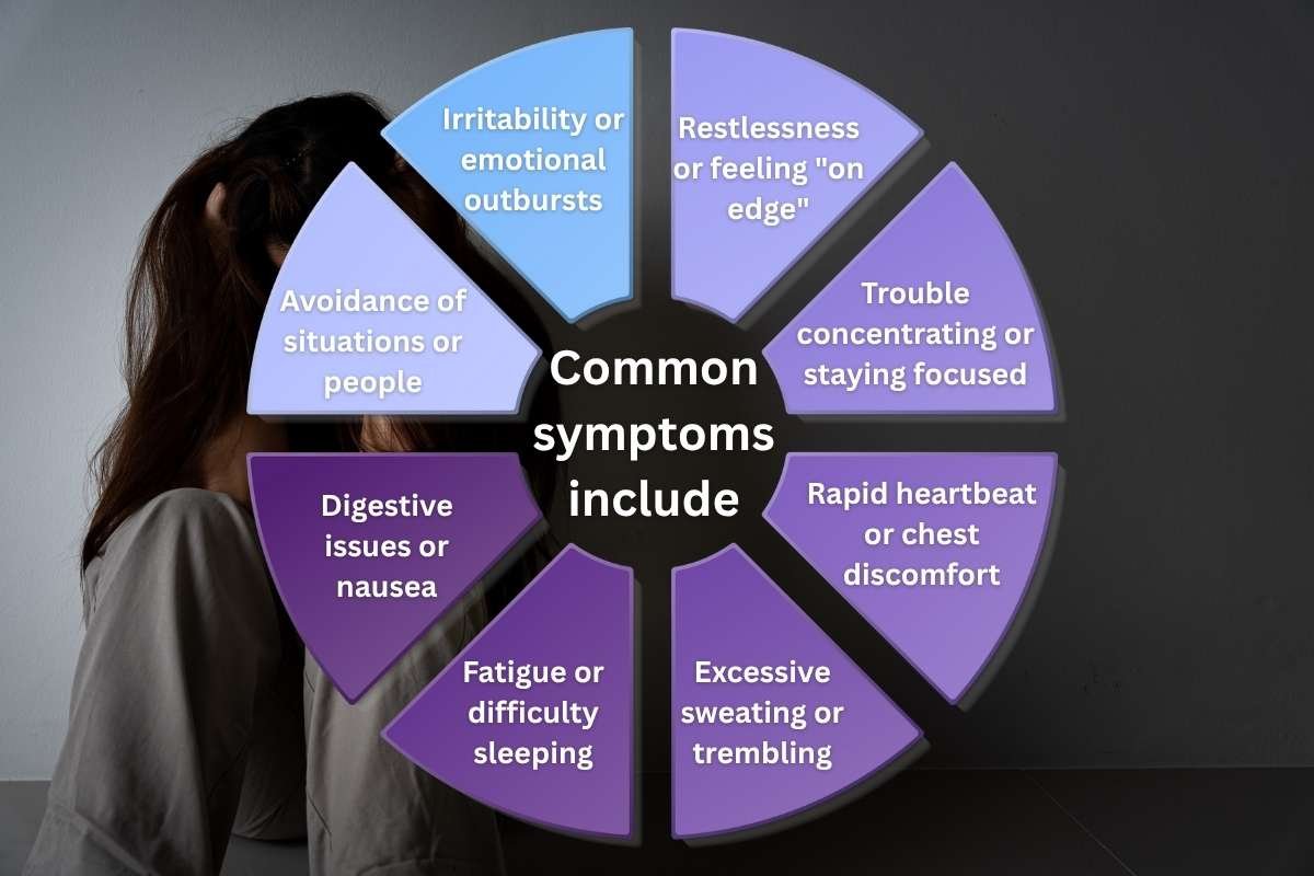 Facing Anxiety: Understanding the Signs & Control of Mental Health | Healthcare 360 Magazine