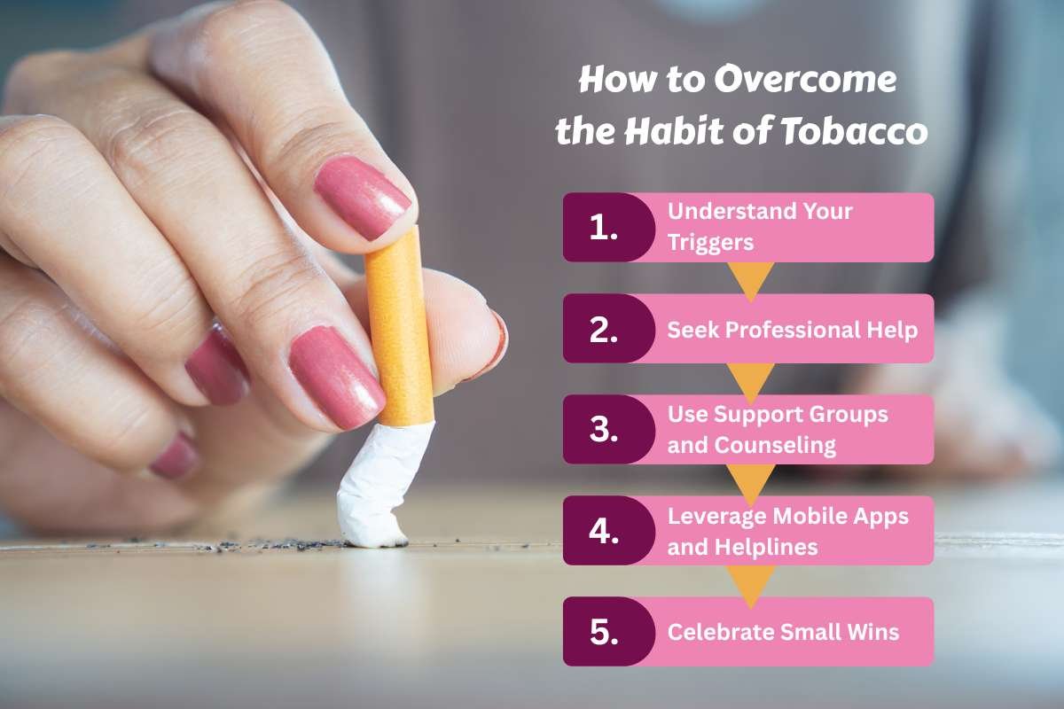 The Hidden Effects of Tobacco: Every Smoker Should Know in 2025 | Healthcare 360 Magazine