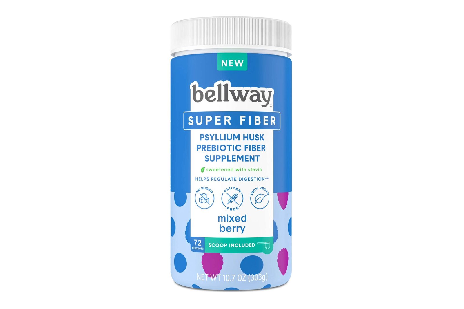 Best Dietary Fiber Supplements Help Digestive Issues | Healthcare 360 Magazine