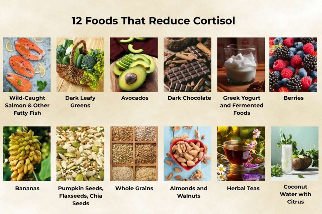  Anti-Burnout Kitchen: 12 Foods That Reduce Cortisol Overload | Healthcare 360 Magazine