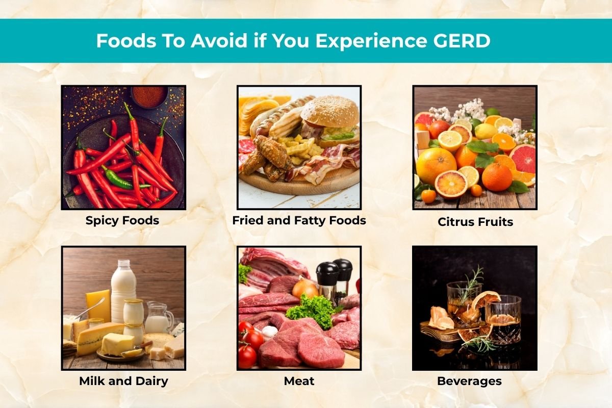 What Are Some Foods To Avoid GERD? | Healthcare 360 Magazine