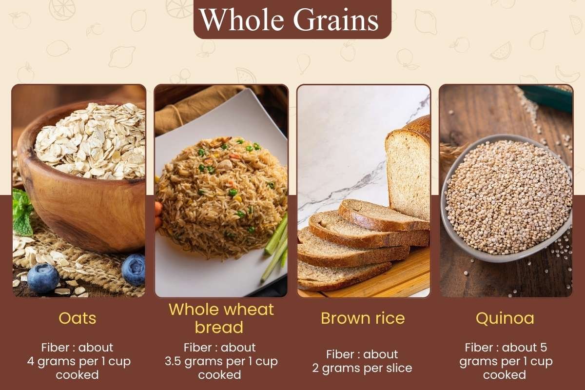 High Fiber Diet for Hemorrhoids: Relief & Prevention | Healthcare 360 Magazine