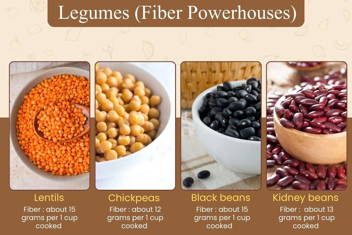 High Fiber Diet for Hemorrhoids: Relief & Prevention | Healthcare 360 Magazine