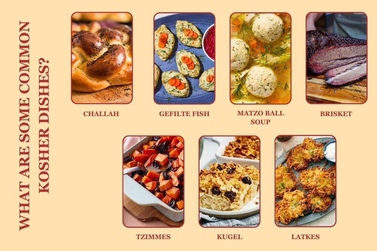 What Is Kosher? Simple Guide to Jewish Food Laws | Healthcare 360 Magazine