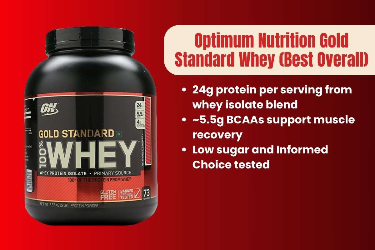 Best Protein Powders for Women in 2026 | Healthcare 360 Magazine