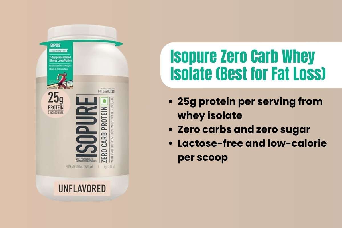 Best Protein Powders for Women in 2026 | Healthcare 360 Magazine