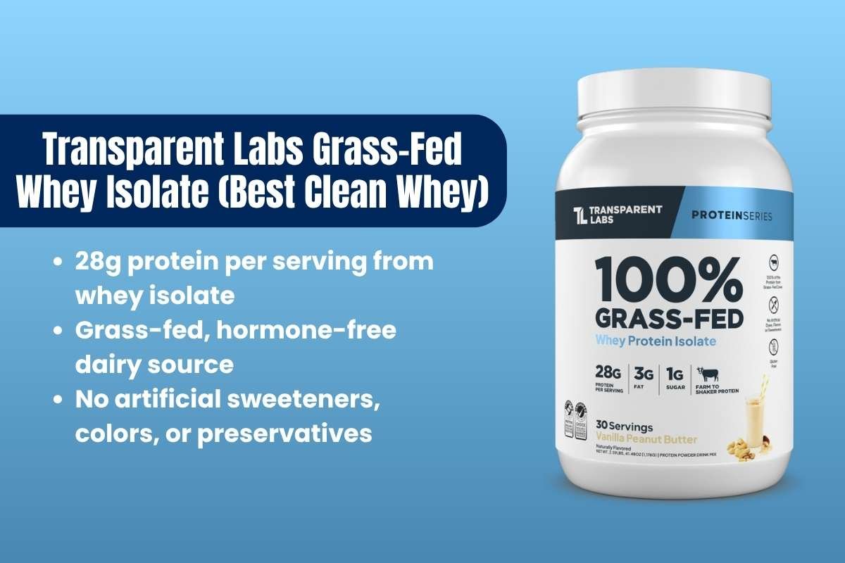 Best Protein Powders for Women in 2026 | Healthcare 360 Magazine