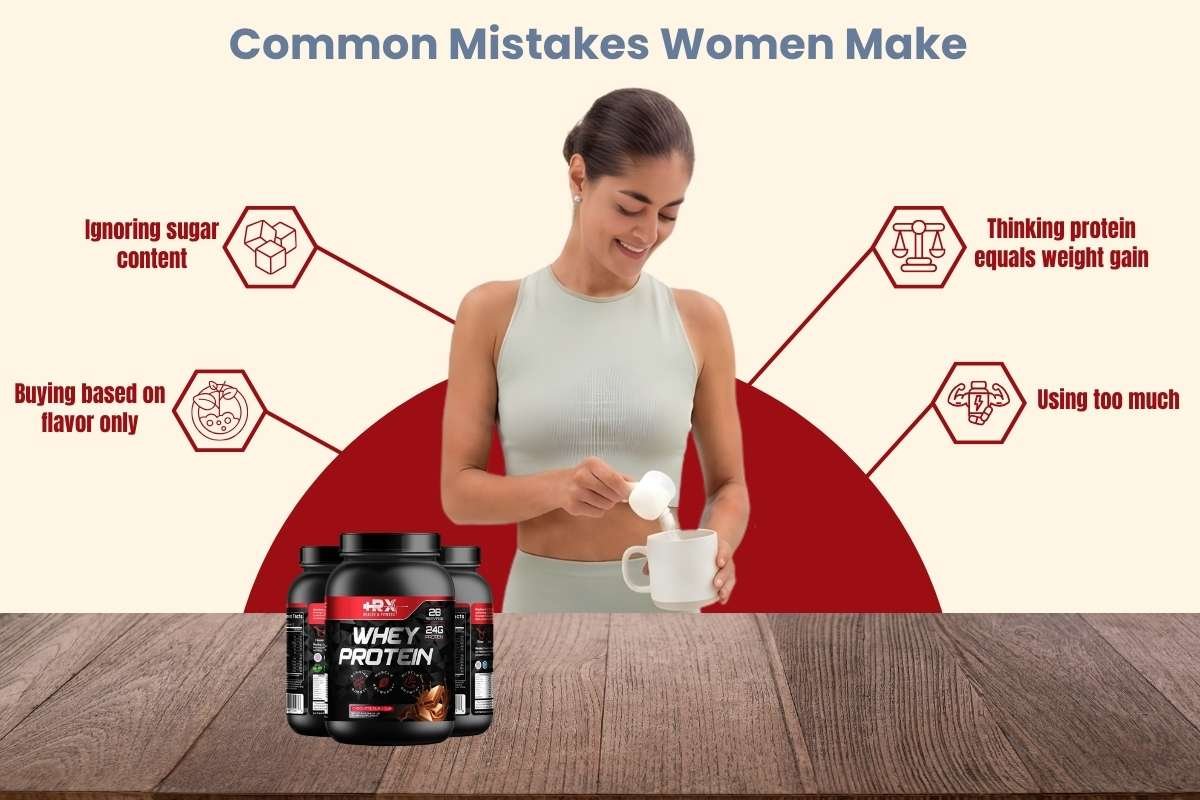 Best Protein Powders for Women in 2026 | Healthcare 360 Magazine