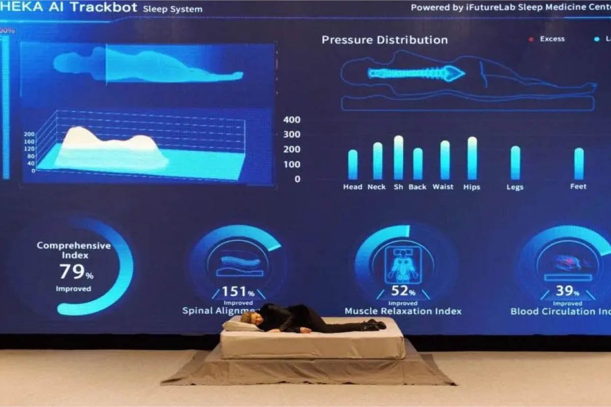 AI-Powered Sleep Tracking and Predictive Health Analytics Explained | Healthcare 360 Magazine