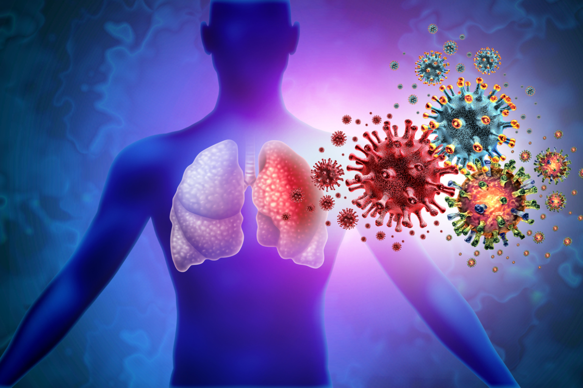 Bacterial Infections: Common Types, Early Symptoms, and Treatment Options | Healthcare 360 Magazine