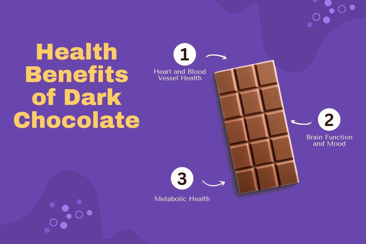 Health Benefits of Dark Chocolate: Why Cocoa Content Matters More Than You Think | Healthcare 360 Magazine